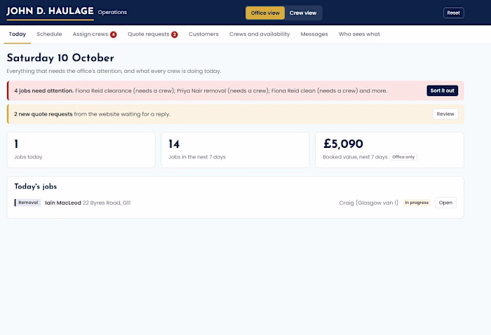 An interactive operations management system