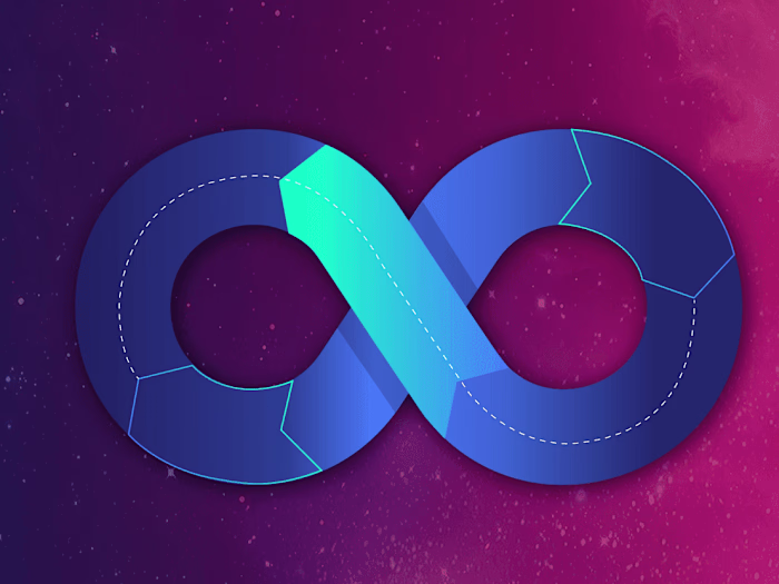 CI/CD Pipeline Implementation for Edtech Startup