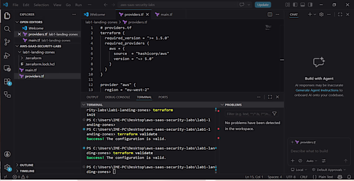 Title: Multi-Account AWS Governance &