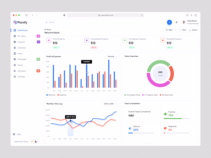 SaaS Project Management Platform Design