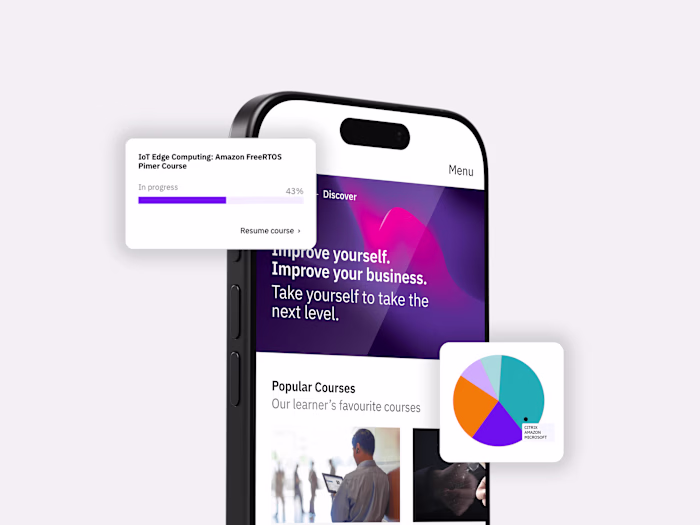FAST LANE | UX/UI Redesign for an Online Education Platform