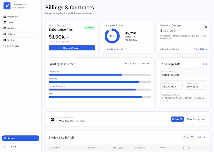 From Confusion to Compliance.
Billing at