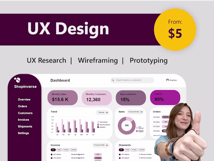 Enhancing User Experience Through Collaborative Design Thinking