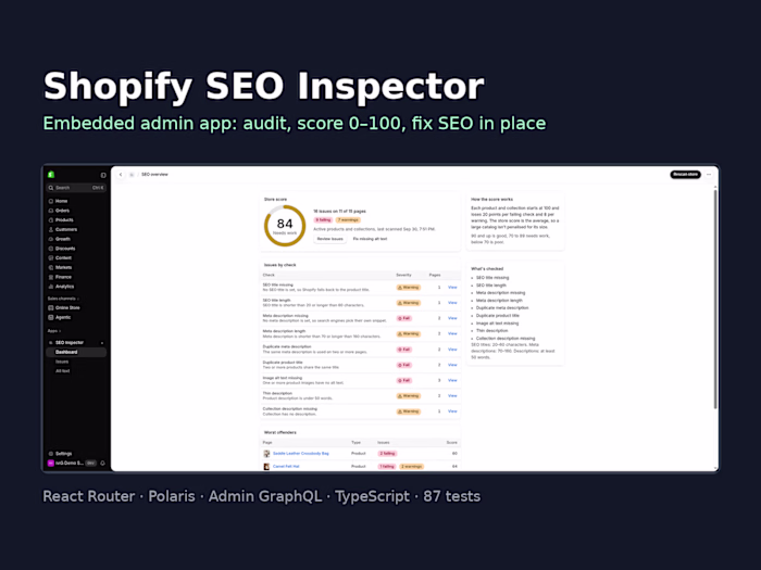 Shopify SEO Inspector: embedded admin