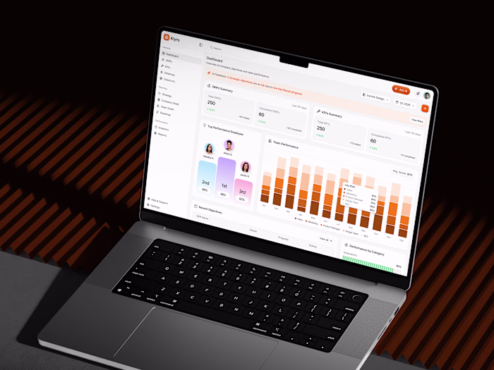 Klyro: SaaS Performance Management Dashboard | UI/UX Design