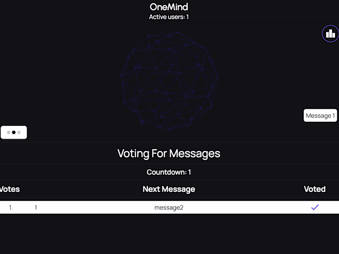 OneMind