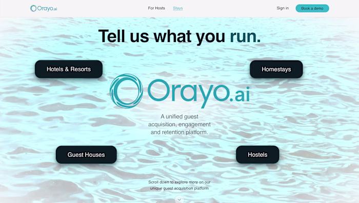 Hotels, resorts, homestays, guest houses