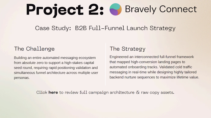 Case Study: B2B Full-Funnel Launch