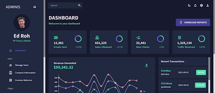 React Dashboard