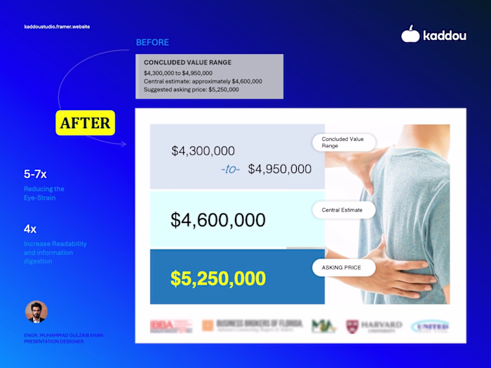 M&A Valuation Slide Redesign —