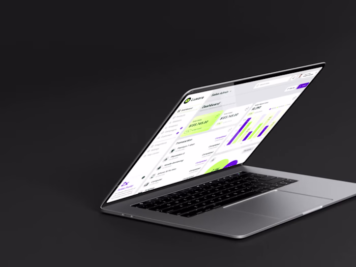 Sales Dashboard