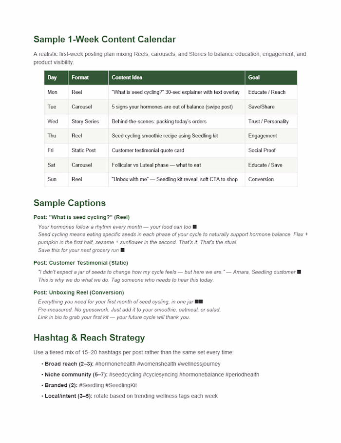 Social Media Manager