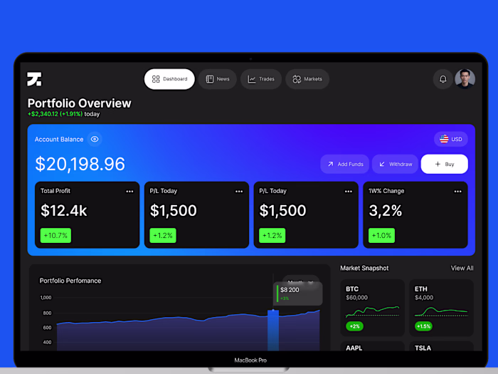 Product & Visual Design for