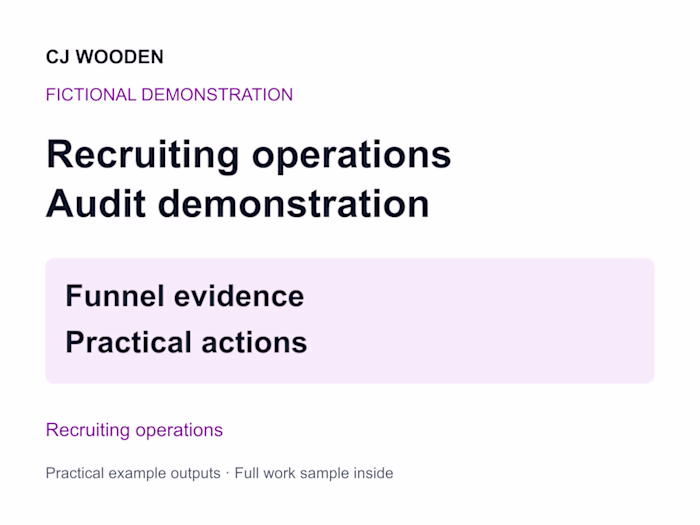 Recruiting Operations Audit Demonstration
