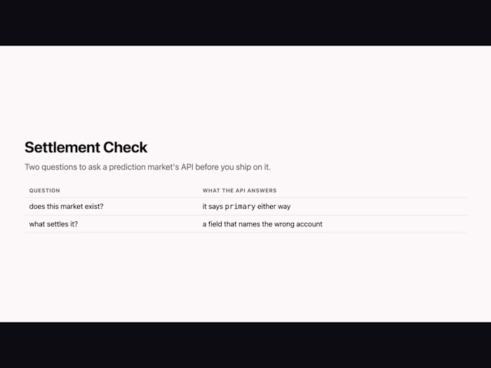 Settlement Check: who really settles a prediction market