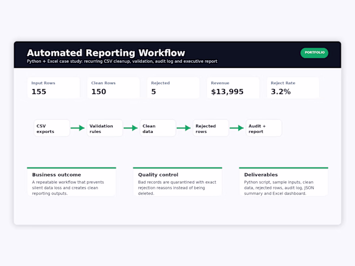 Automated CSV Reporting Workflow with Python and Excel