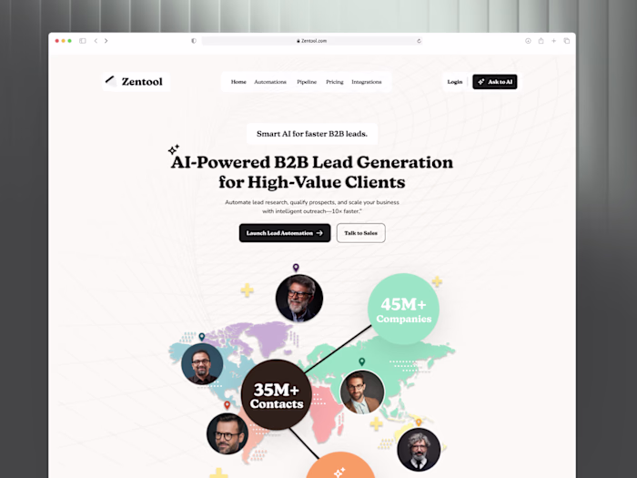 B2B website design