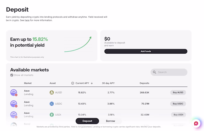 Overview
I led development of Core's