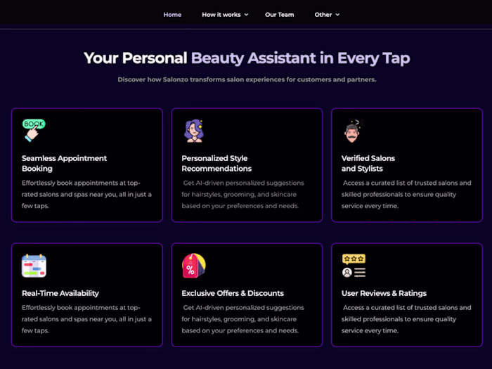 Salonzo Digital Platform Development