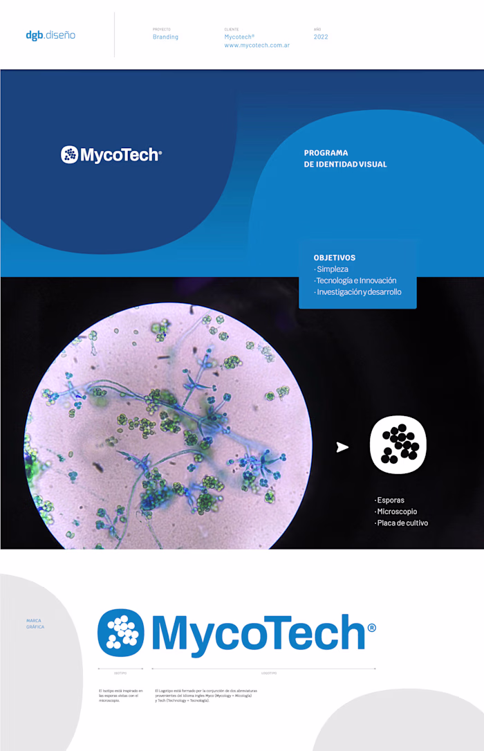Brand Design