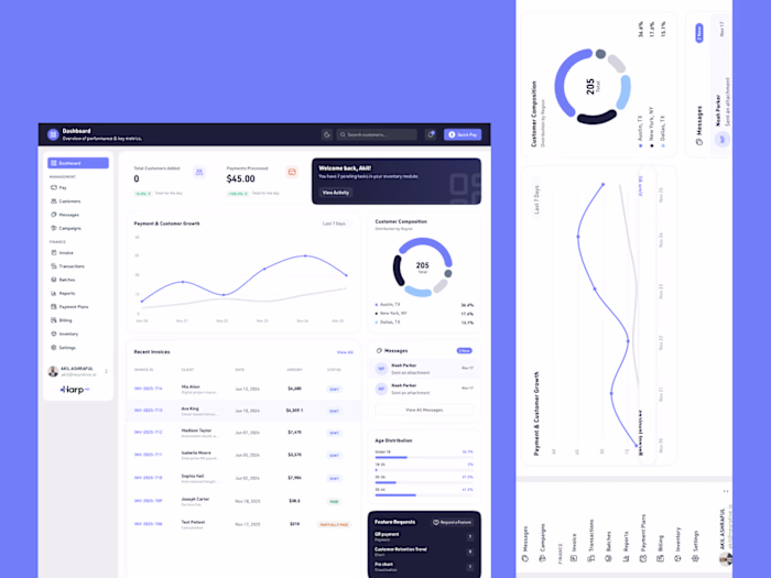 Medical Practice Management SaaS Dashboard