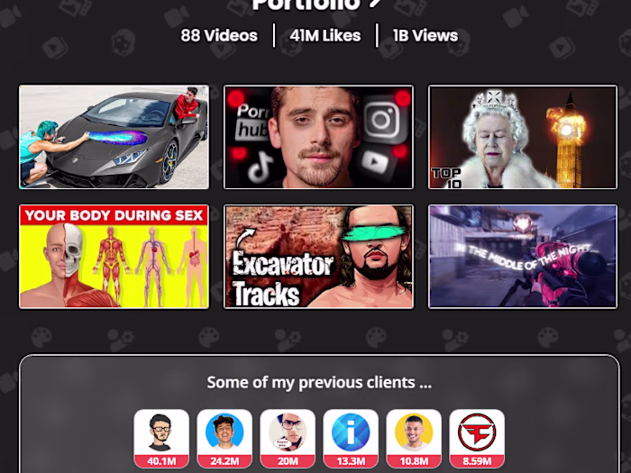 SkyFly Studios’s Graphic designing Portfolio on YT Jobs