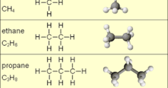 Alkanes