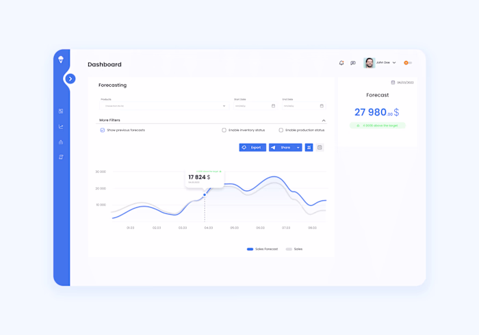 UI design - Forecasting Dashboard
