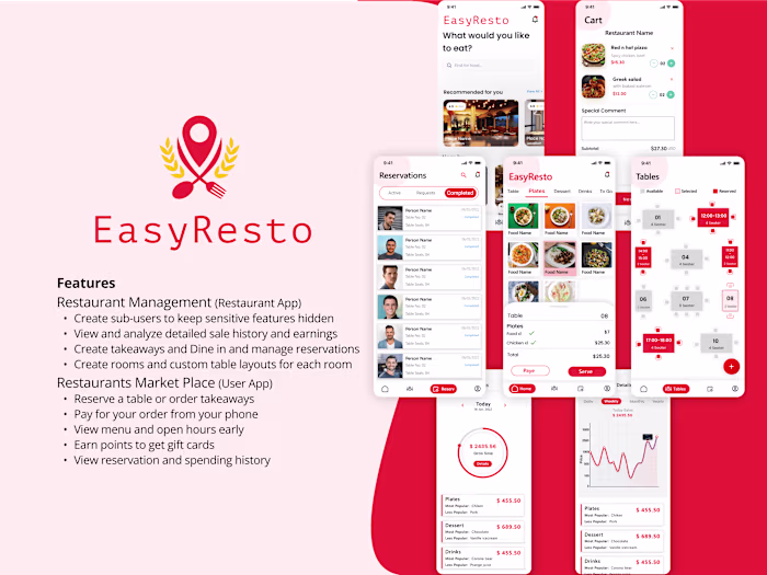 EassyResto