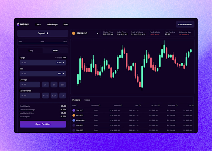 Nibiru - Blockchain