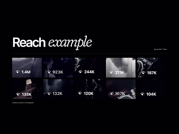 1.4M views with no hook and no hard sell