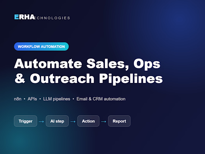 AI Workflow Automation for Sales, Ops & Outreach