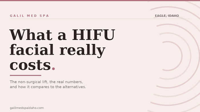 Galil Med Spa — HIFU Facial Cost (SEO Blog Post)