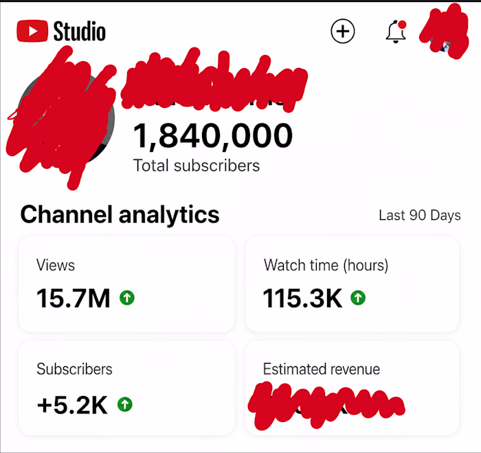 The strategy helped guide content