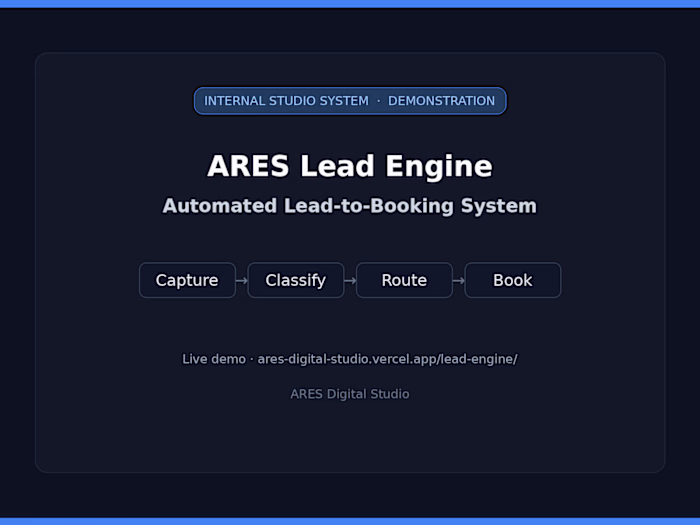 ARES Lead Engine — Automated Lead-to-Booking System