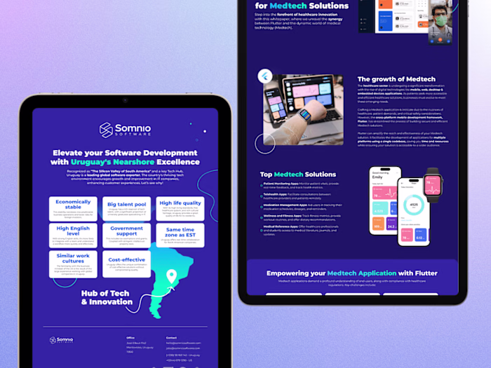 Content Marketing & Design for a Top Flutter Development Company