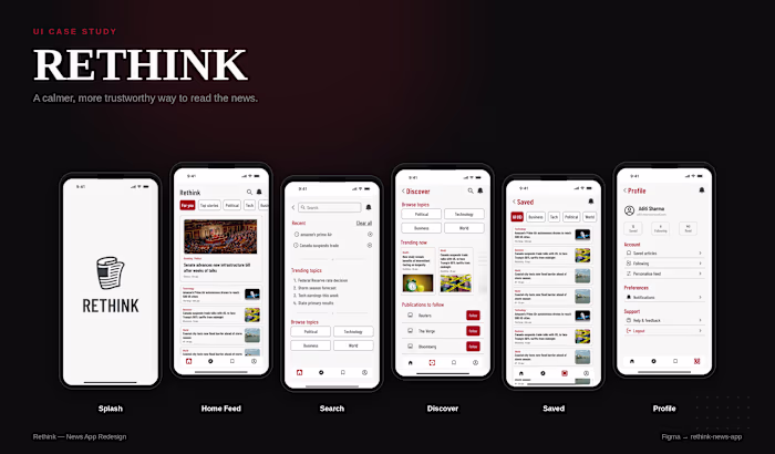 Rethink the New app
