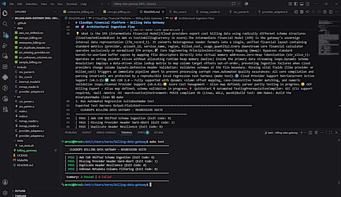 Building reliable software means designing