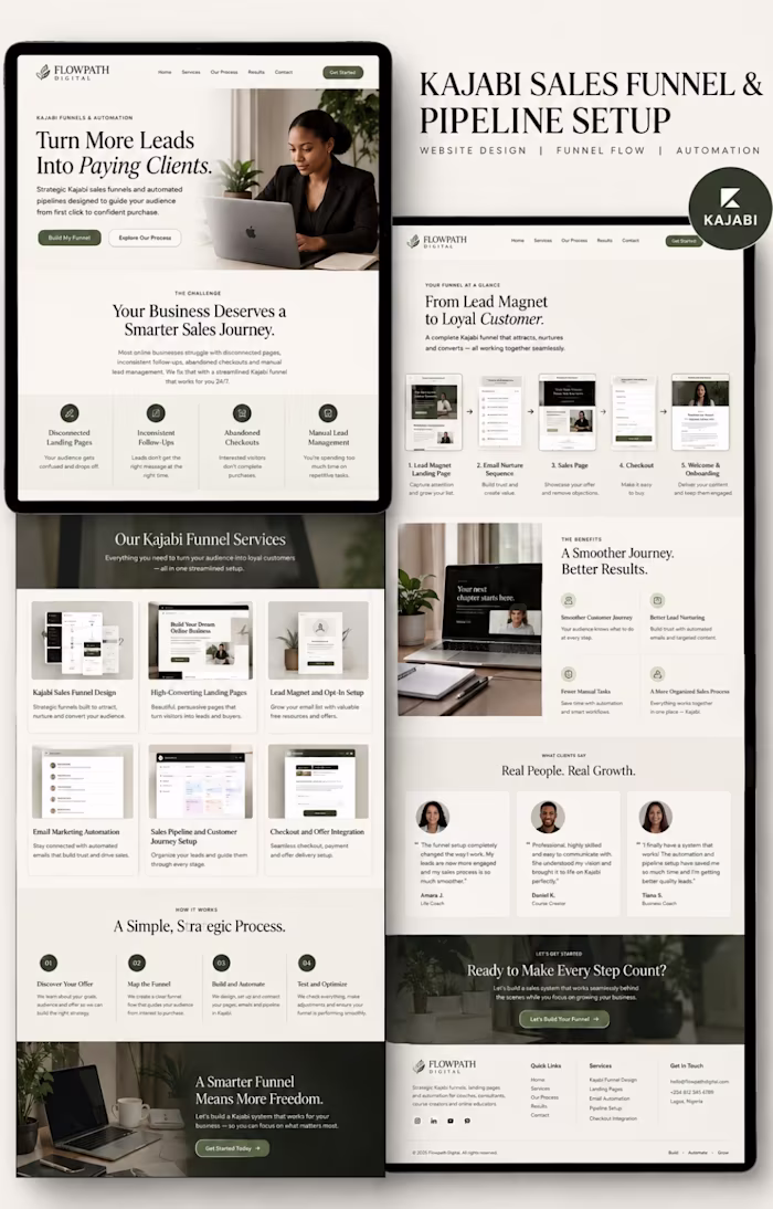 Kajabi Sales Funnel & Pipeline Setup | FLOWPATH DIGITAL
