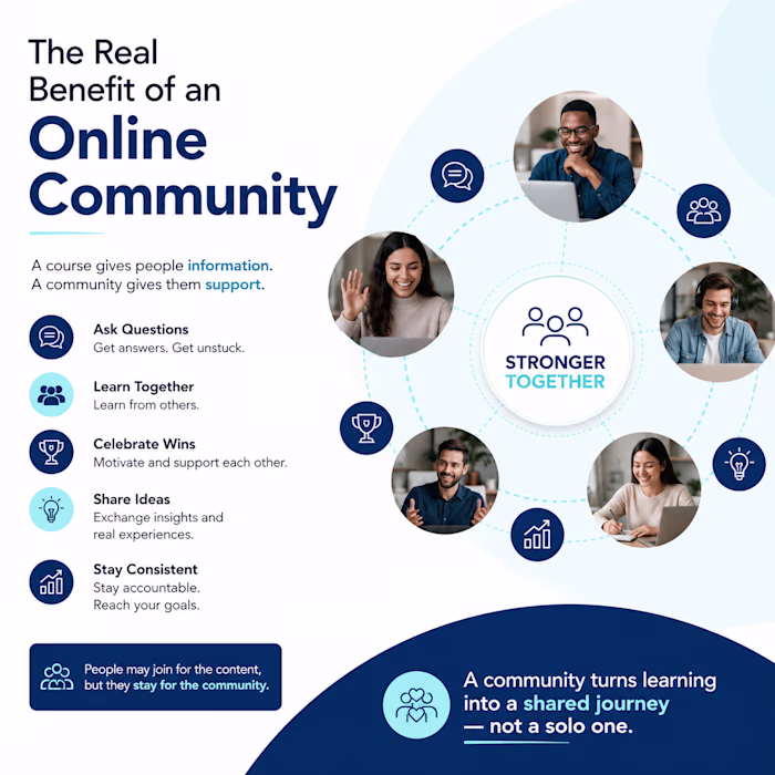 The Power of an Online