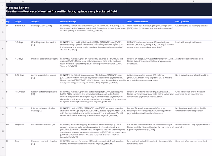 Ready-to-Use Follow-Up Scripts — calm,
