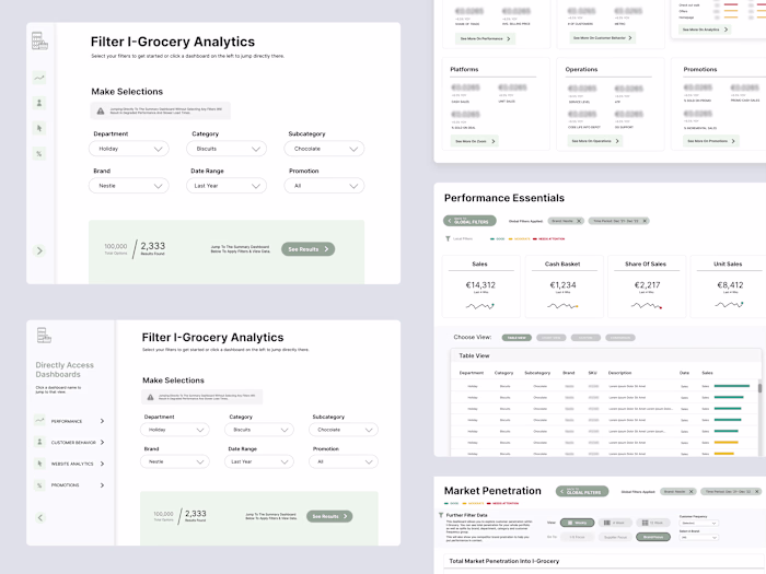 I-Grocery Analytics - product designs — chelsea joy designs