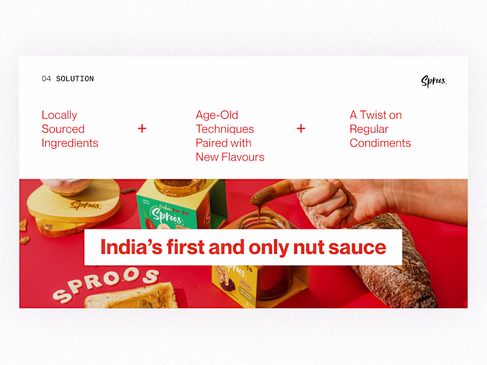 Pitch deck redesign for Sproos (Pre-seed)