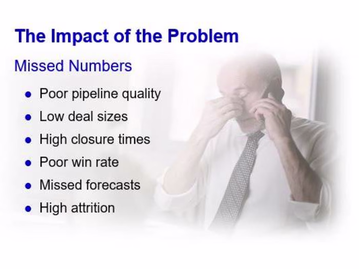 Sales Enablement and Productivity Improvement