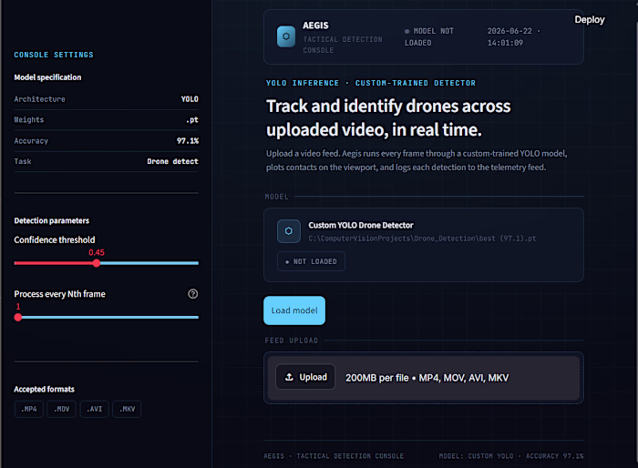 Aegis — AI-Powered Drone Detection
Aegis