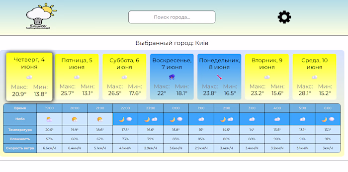Weather App