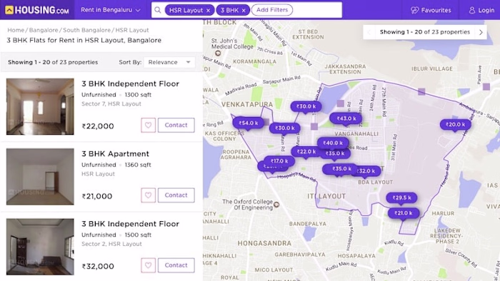 Housing.com