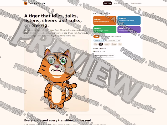 Tiger mascot rig: five states and a state machine