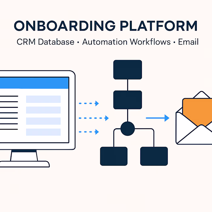Automated Onboarding Platform