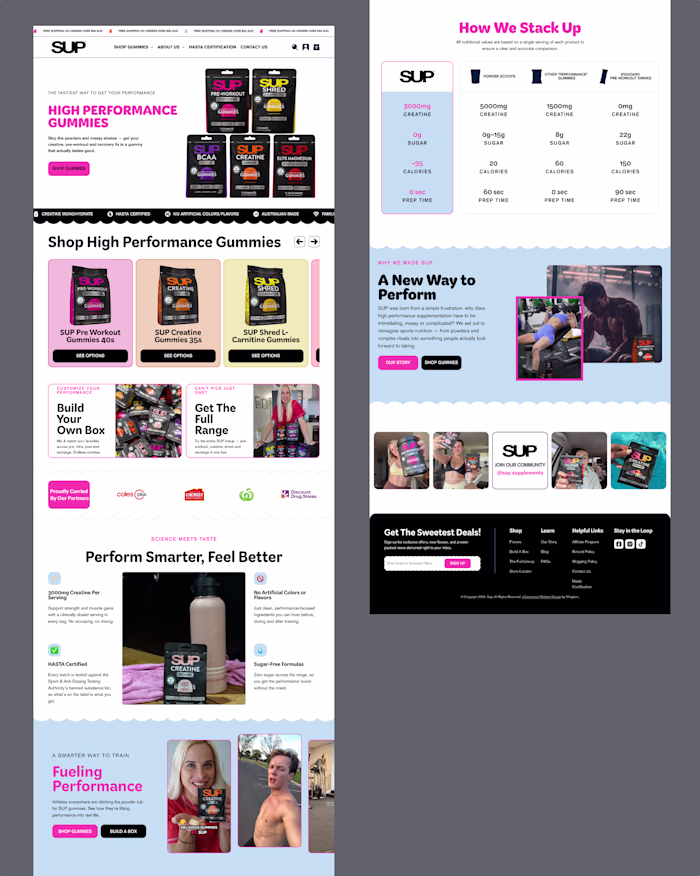 A Shopify Store Designed Around